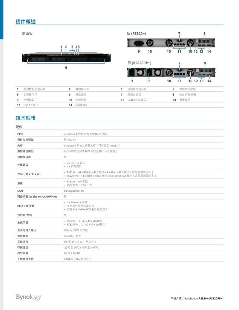 长沙高速闪存卡销售,移动硬盘哪里好,长沙市正森网络科技有限公司