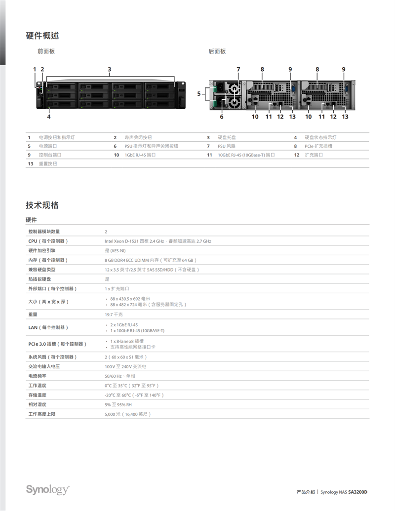 长沙高速闪存卡销售,移动硬盘哪里好,长沙市正森网络科技有限公司