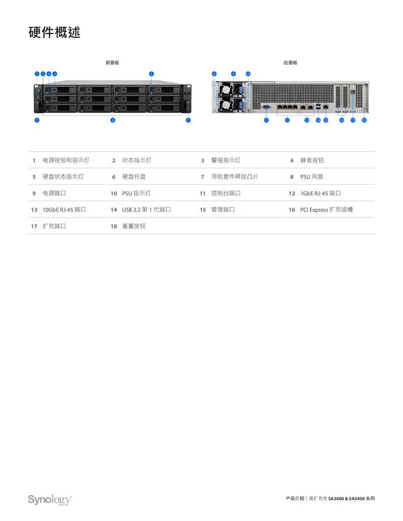 长沙高速闪存卡销售,移动硬盘哪里好,长沙市正森网络科技有限公司